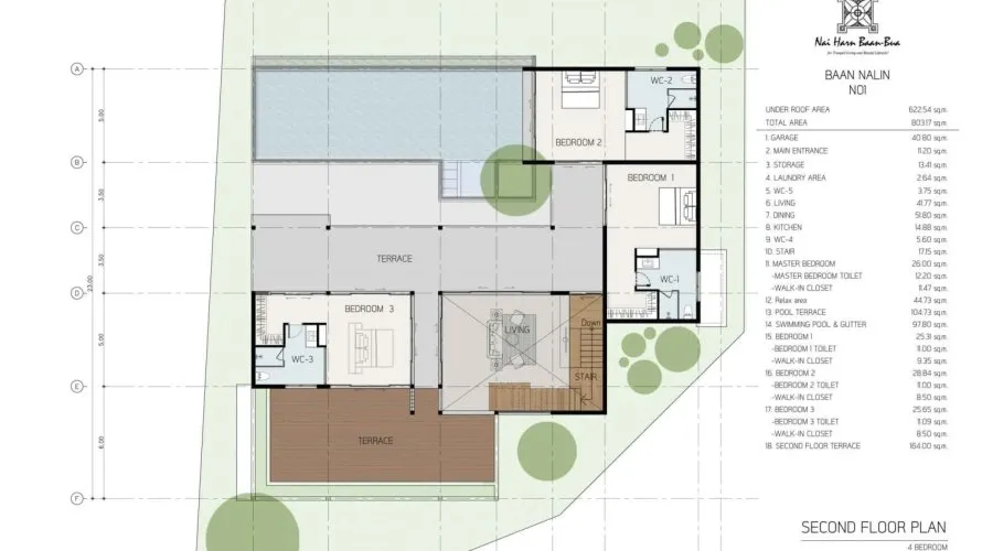Villa de 4 chambres à Nai Harn Beach, Thailand No. 107 № 3