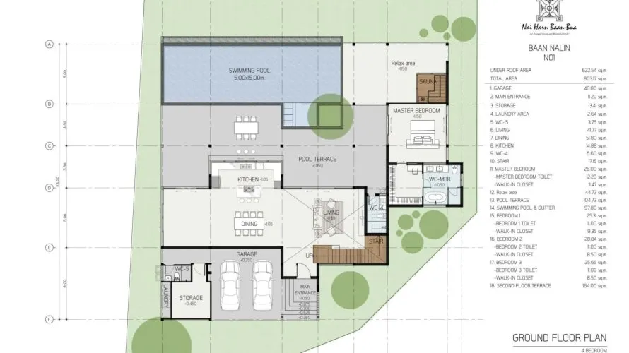 4 bedrooms villa for sale, Nai Harn Beach, Thailand No. 107 № 4