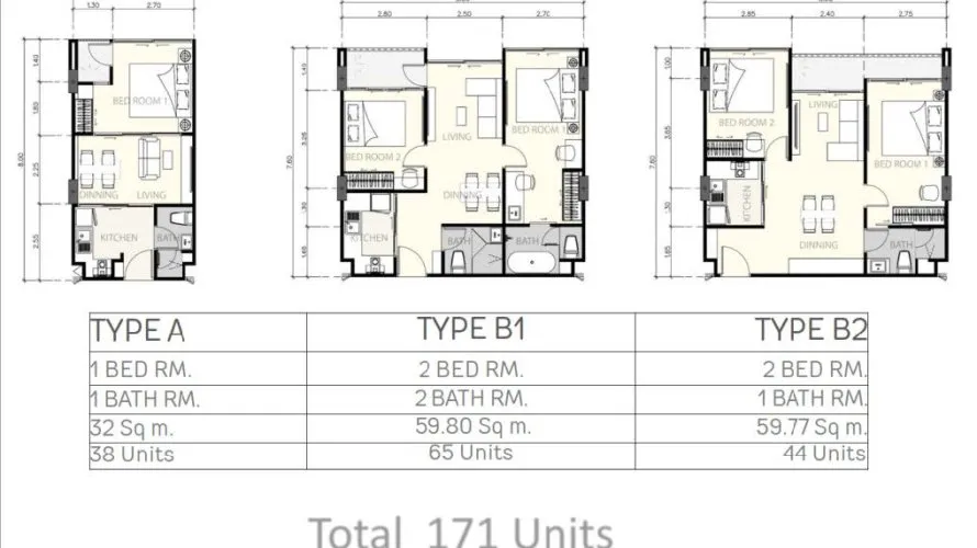 1 bedroom condominium for sale, Nai Harn Beach, Thailand No. 101 № 15