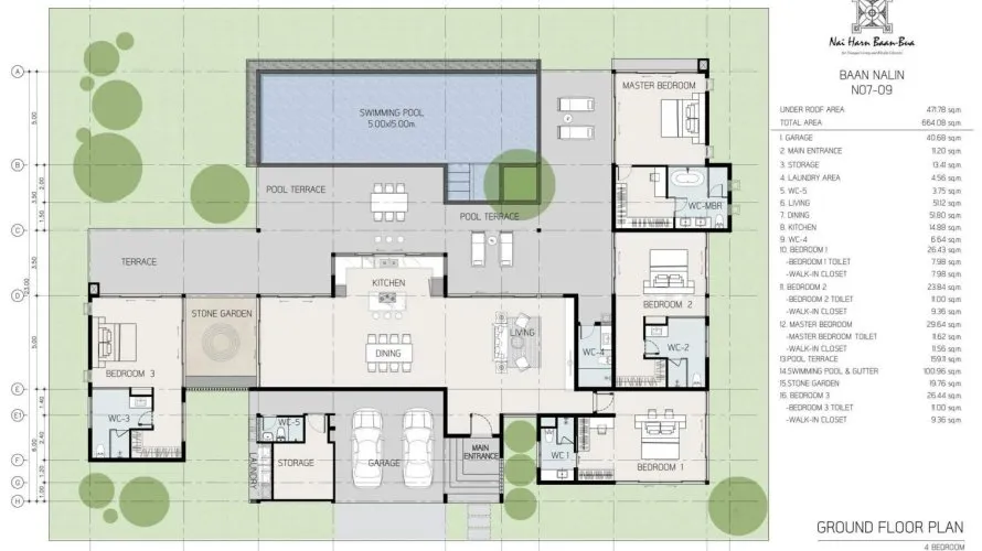 4 bedrooms villa for sale, Nai Harn Beach, Thailand No. 108 № 3